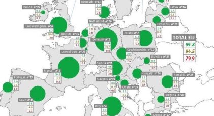 mappa-consumi-europei-di-biomassa-nel-2017-terzo-art-mar-2019-rosato-fonte-eurobserver