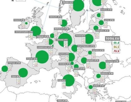 mappa-consumi-europei-di-biomassa-nel-2017-terzo-art-mar-2019-rosato-fonte-eurobserver